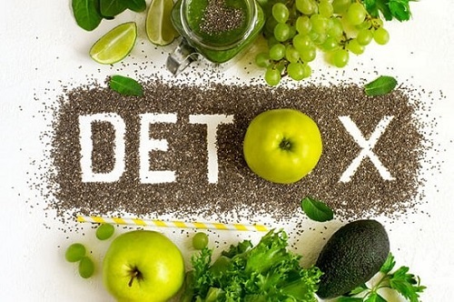 How to Detox Your Body | How Often Should You Detox Your Body 1