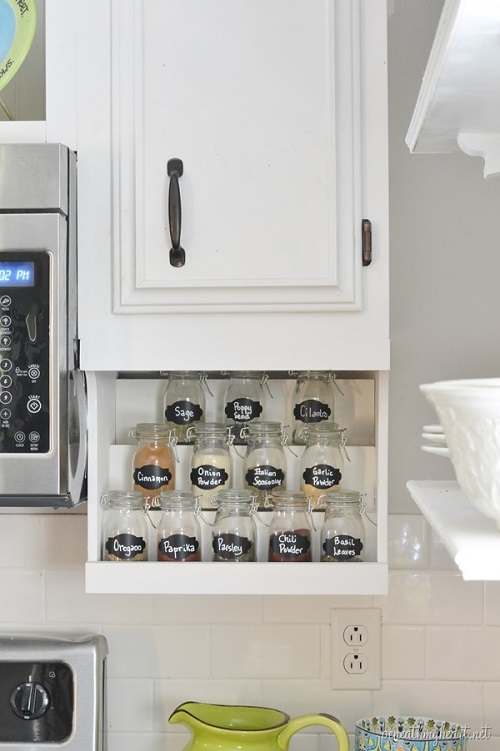 how to make an overly obsessive spice rack – smitten kitchen