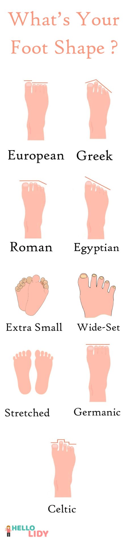 Foot Shape Meaning